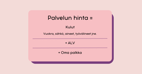 Palvelun hinta